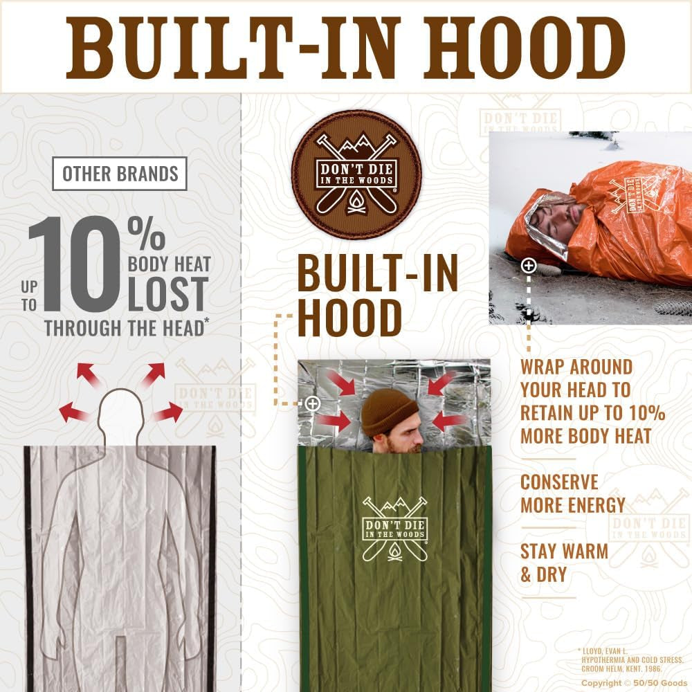 Don’T Die in the Woods - Survival Bivy - Emergency Sleeping Bag with Hood - Made with Extra-Thick Space Blanket Thermal Mylar