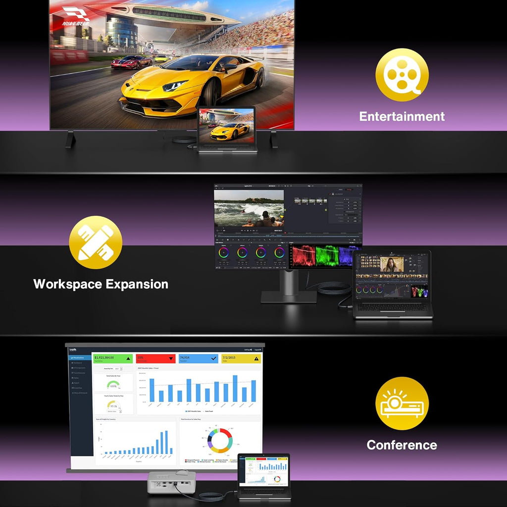 4K Mini Displayport to HDMI Cable,  4K@30Hz Thunderbolt to HDMI Cable, [Alum Shell/Braided/Optimal Chip Solution], Mini DP to HDMI for Macbook Air/Pro, Surface Pro/Dock, Monitor, Projector - 6FT